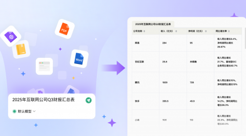 AI表格 教程
