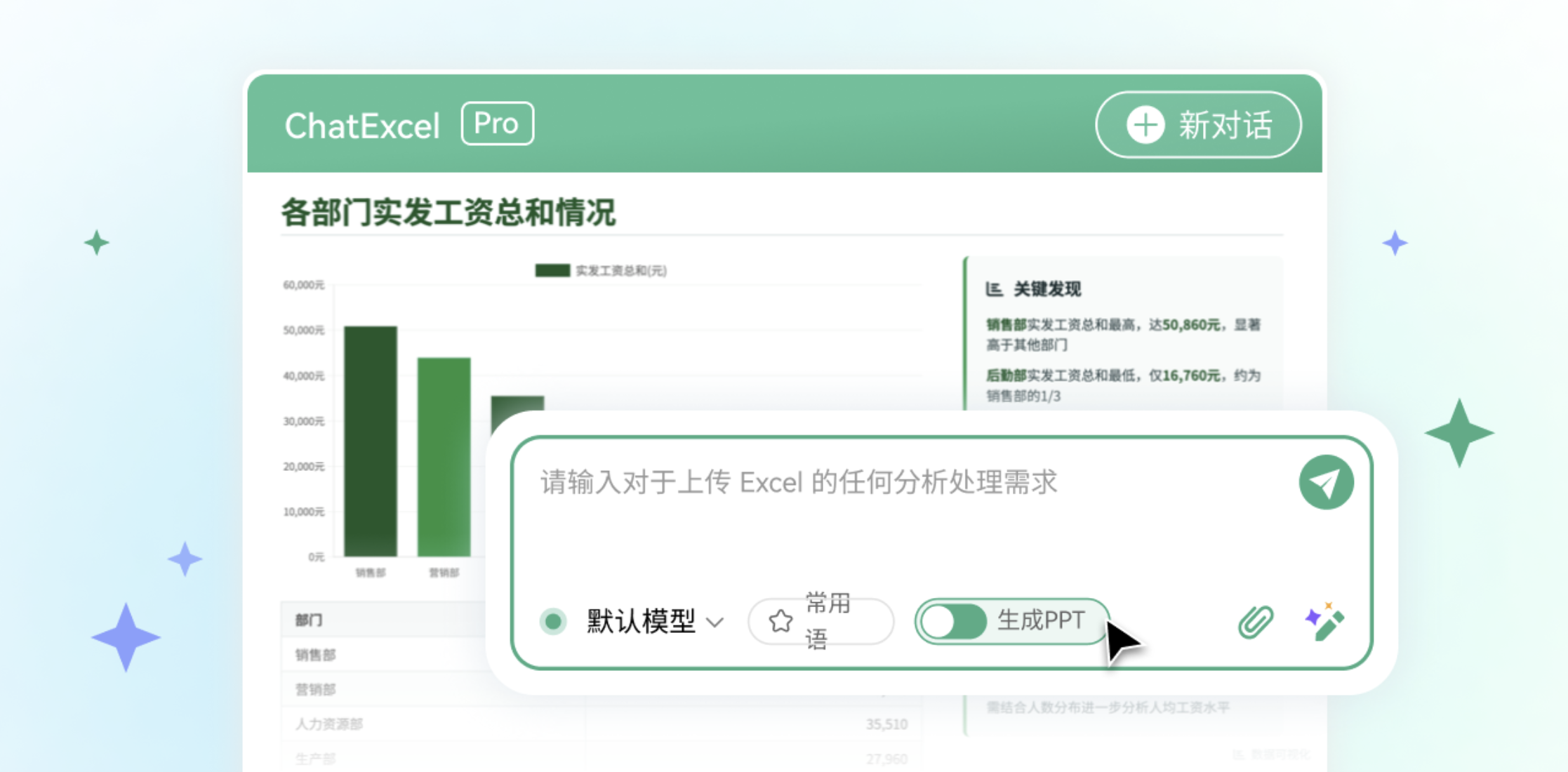ChatExcel Pro 教程
