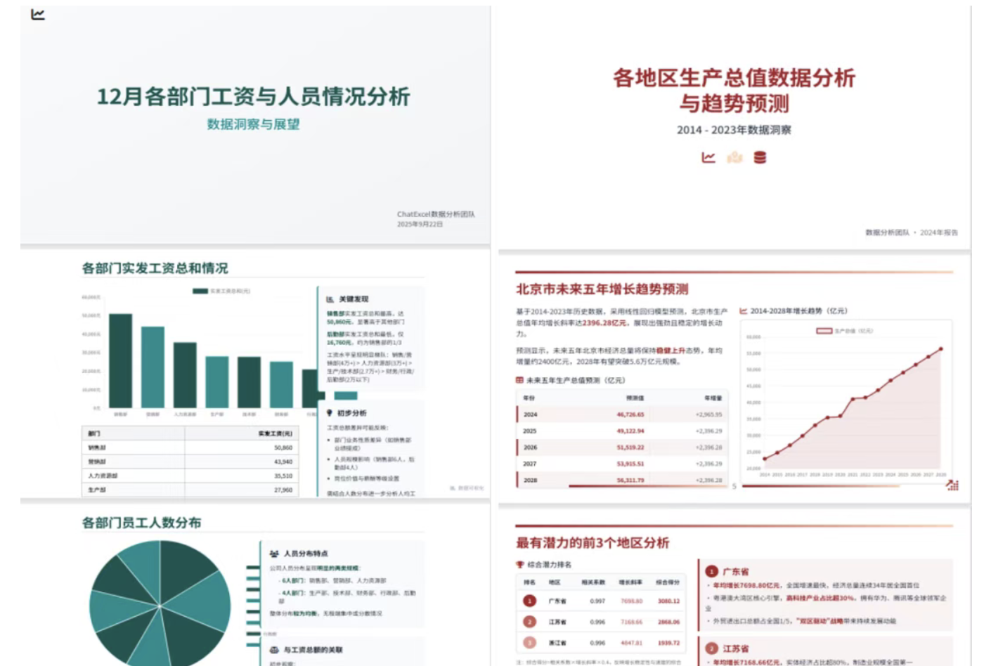 ChatExcel数据转PPT界面