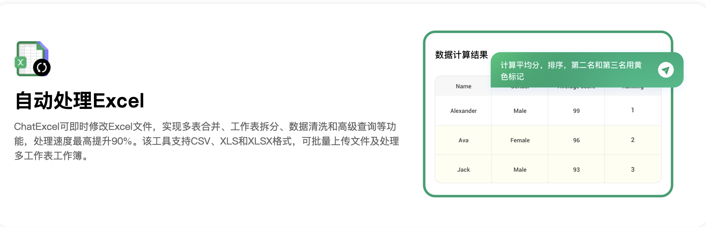 不想再背Excel 公式_，这个替代方案真正能让你解放双手- ChatExcel