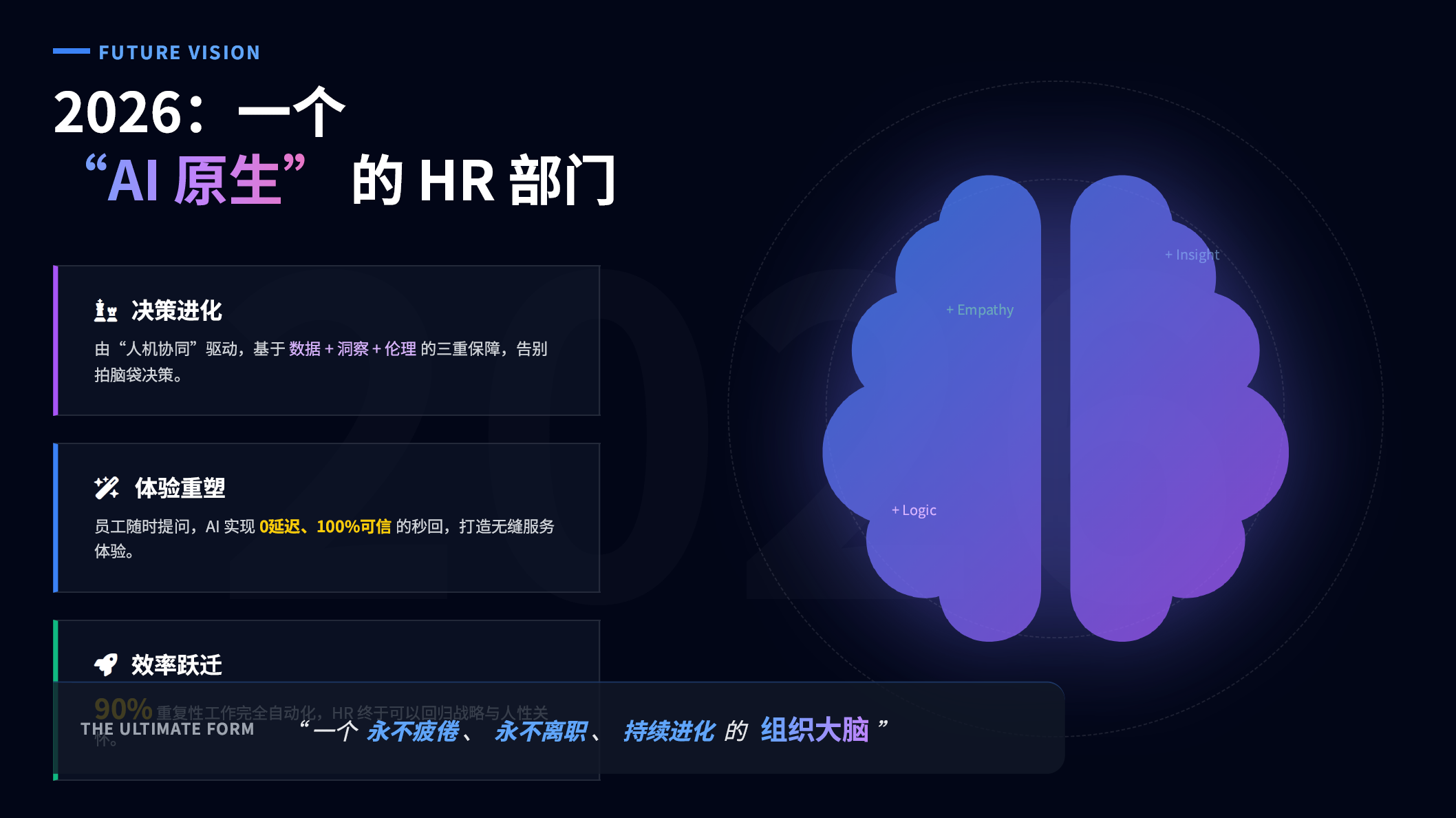 ChatExcel AIPPT生成示例10