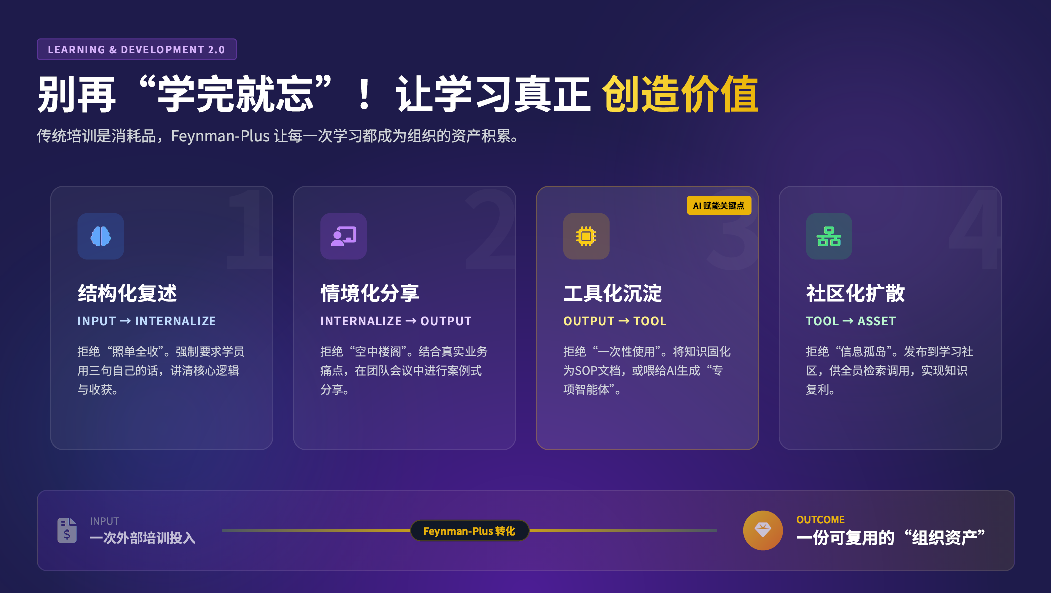 ChatExcel AIPPT生成示例9