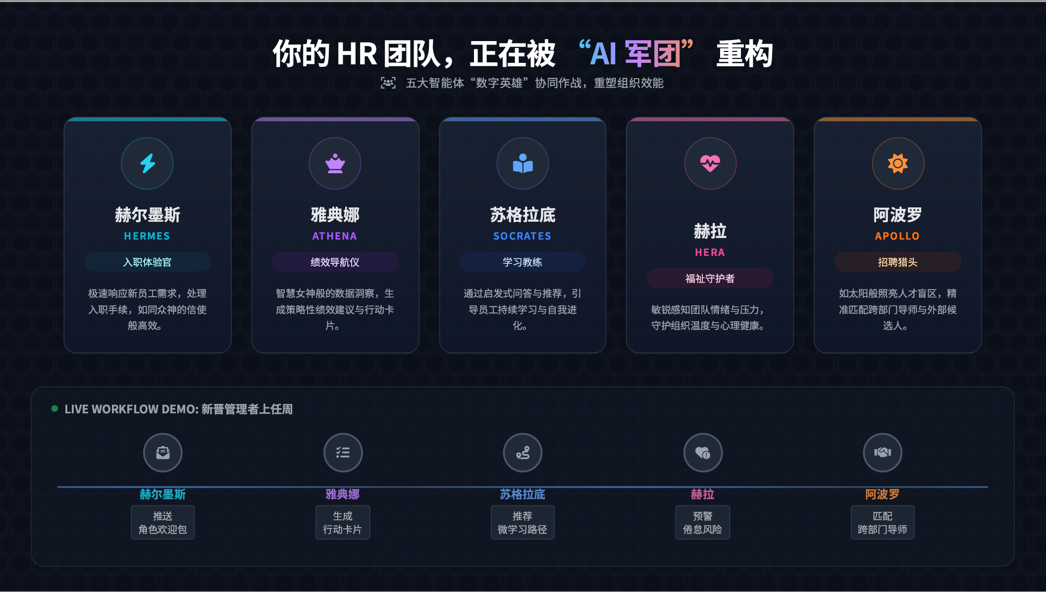 ChatExcel AIPPT生成示例5