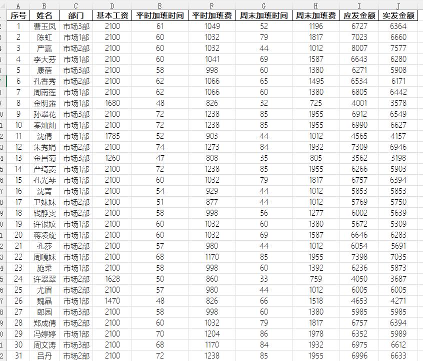 ChatExcel Pro 提示词示例大全