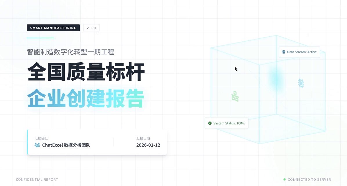 ChatExcel AIPPT example6