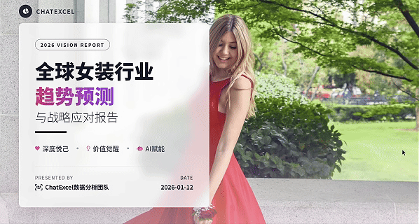 ChatExcel AIPPT example2