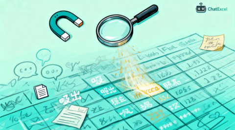 【文本处理】文本提取