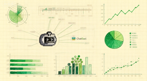 ChatExcel 图表可视化