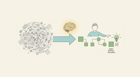 开工第一周：用几百元组建5个AI员工的AI办公工作流实战复盘