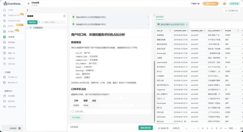 ChatDB教程：不用懂SQL的数据库操作