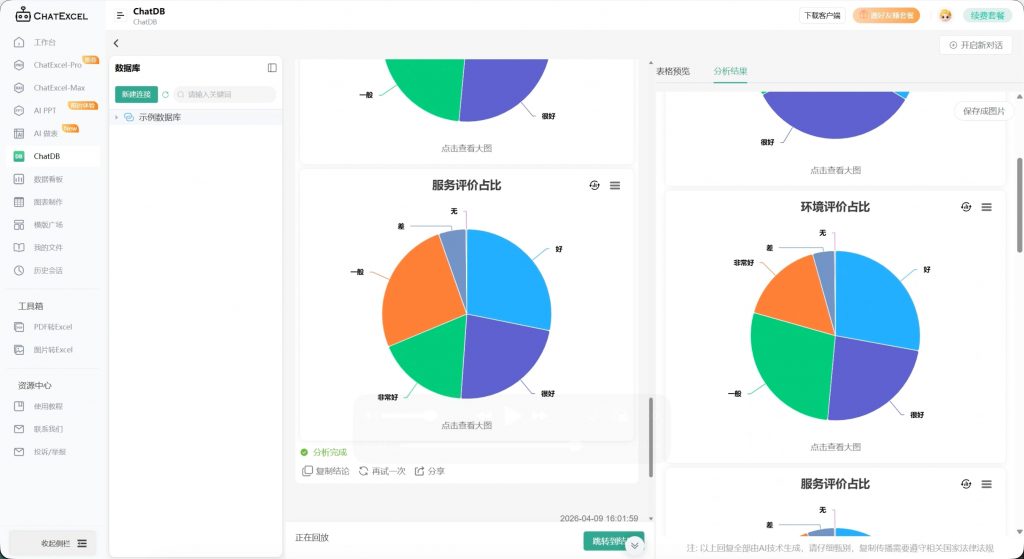 ChatDB教程：不用懂SQL的数据库操作
