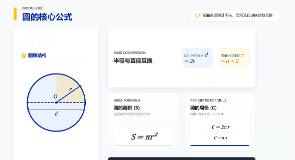 ChatExcel-Example8