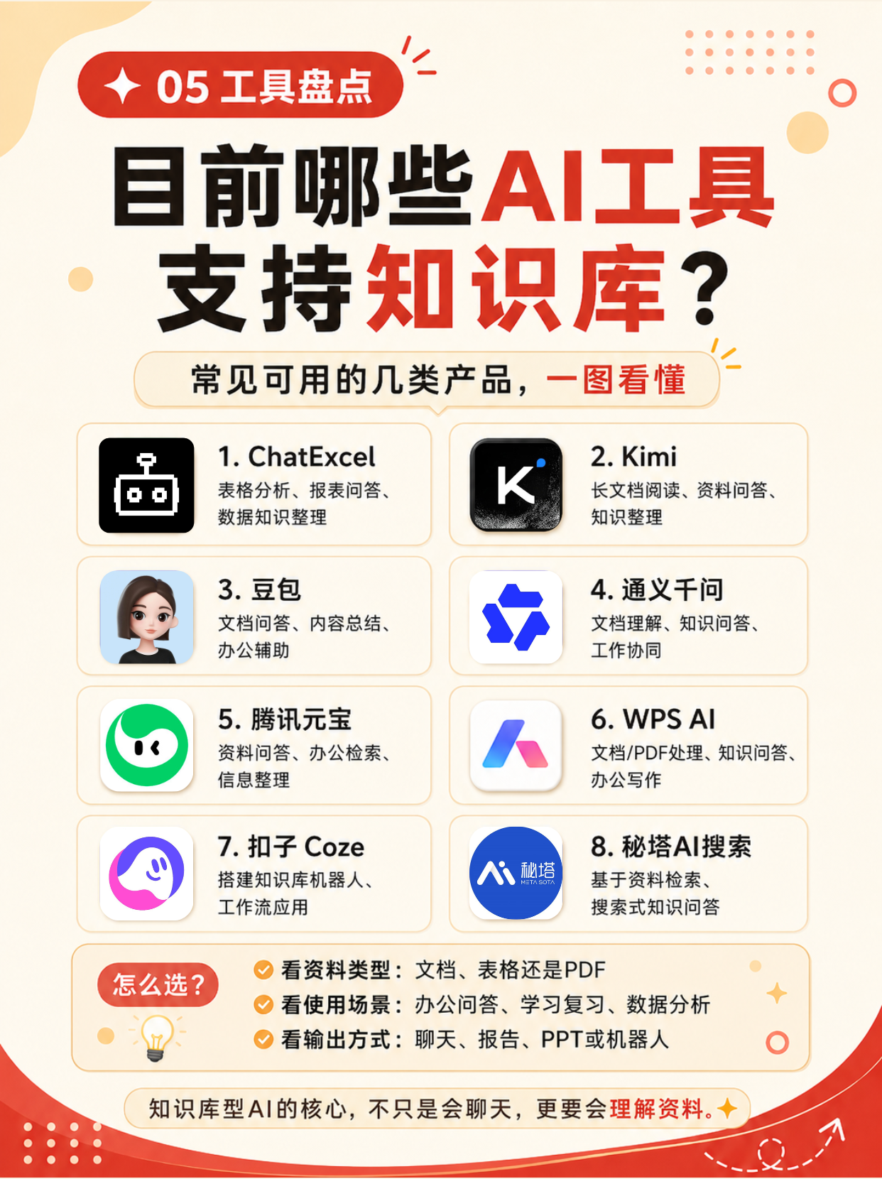 ChatExcel-Example8