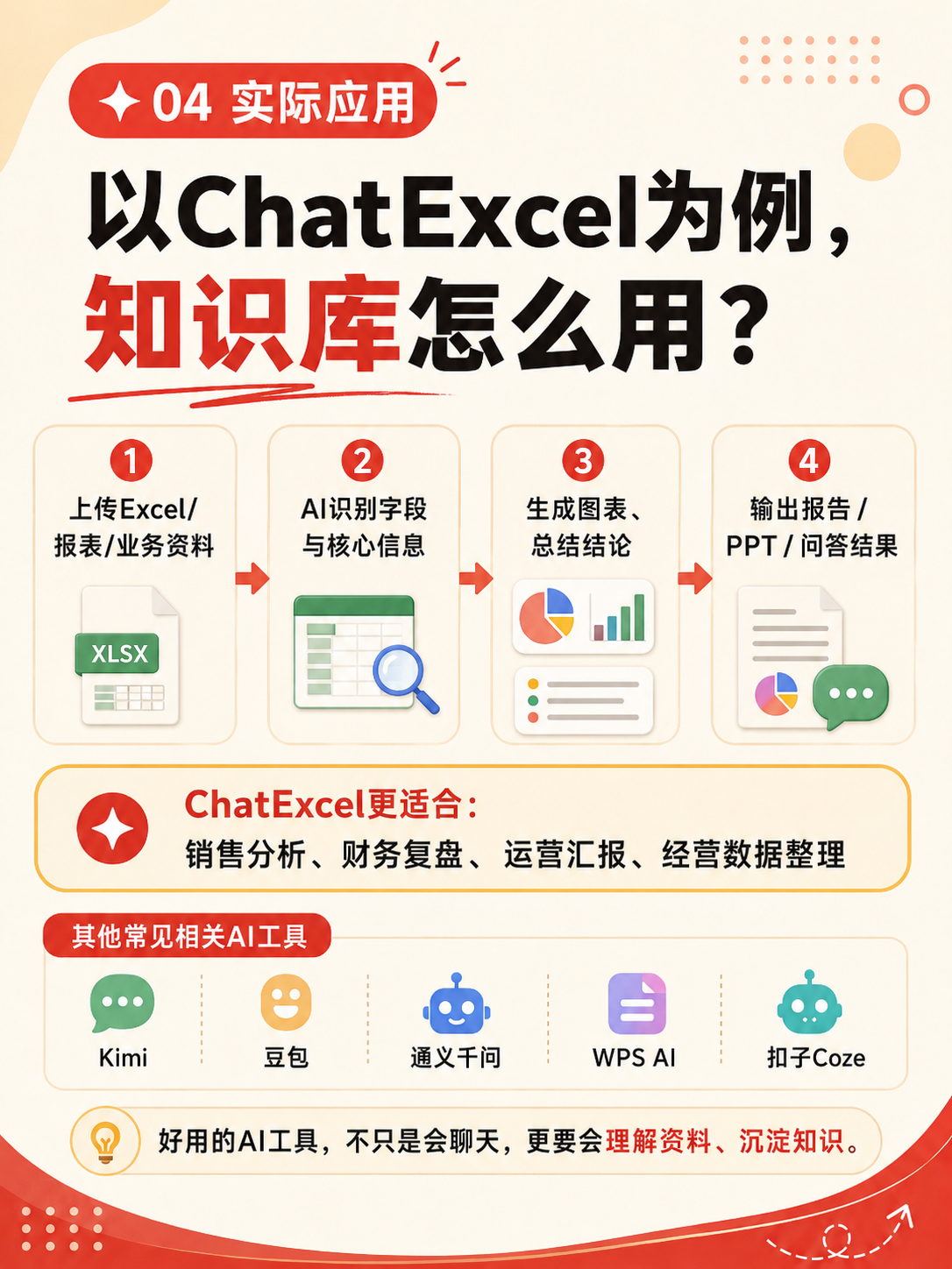 ChatExcel-Example7