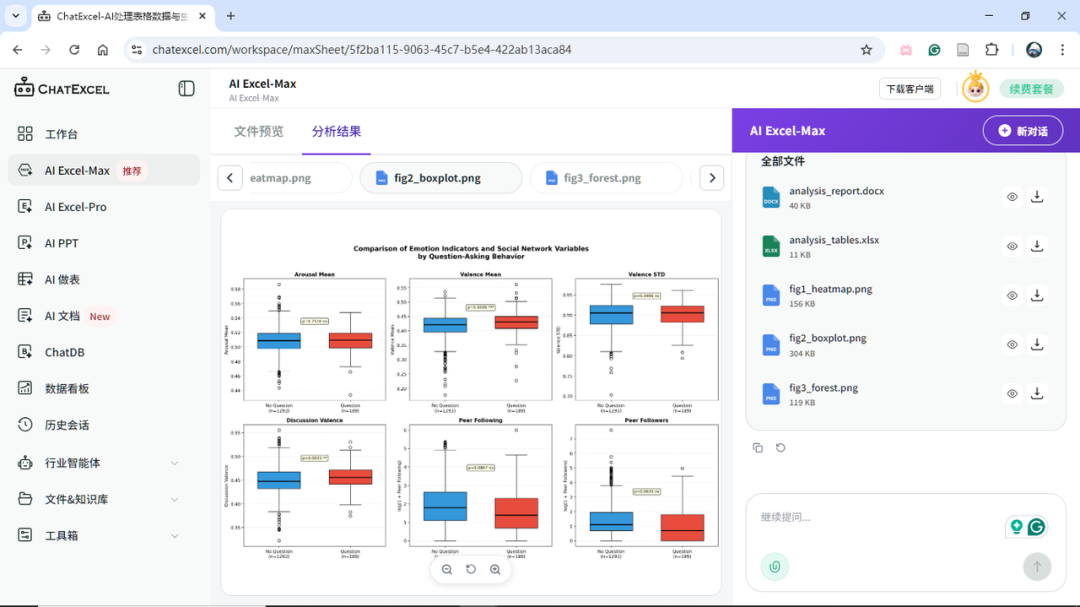 ChatExcel-Example2