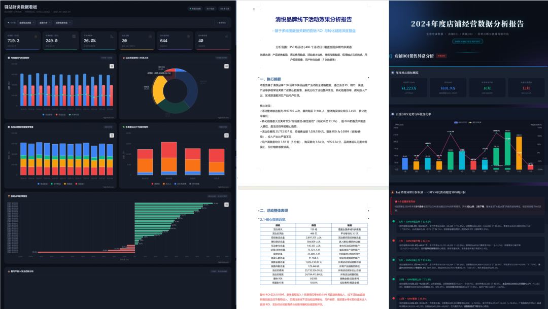 ChatExcel-Example6