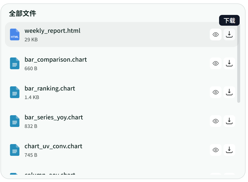 ChatExcel-Example9