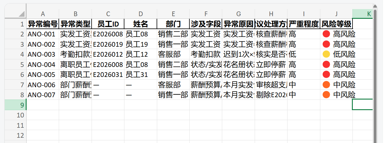 ChatExcel-Example4