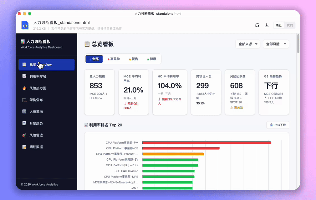 ChatExcel Ultra 桌面版正式上线!本地处理还能长期记忆,可交互看板一问即出