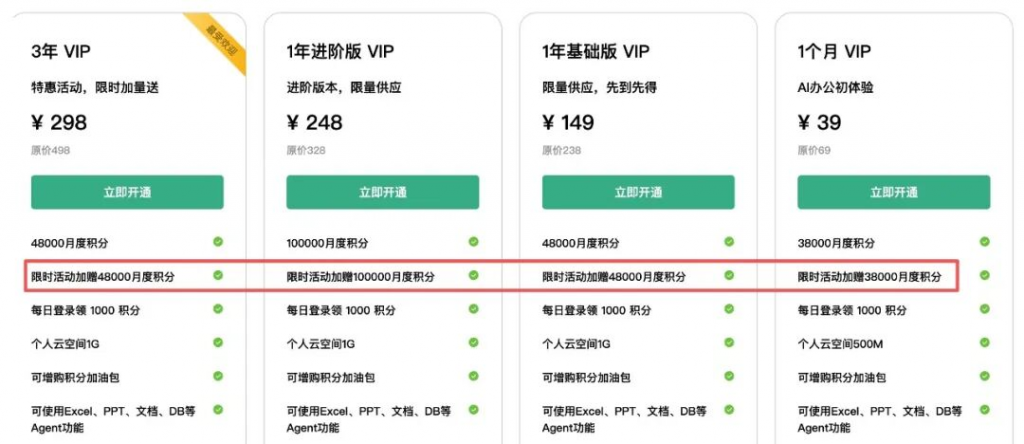 ChatExcel免费送：购任意套餐积分翻倍！每天送1000积分，长相伴老用户直接领50000