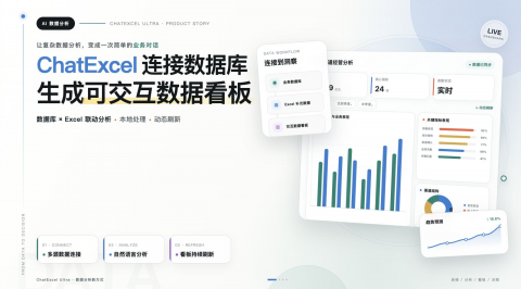 ChatExcel支持直连数据库进行复杂数据分析，生成可刷新的数据看板