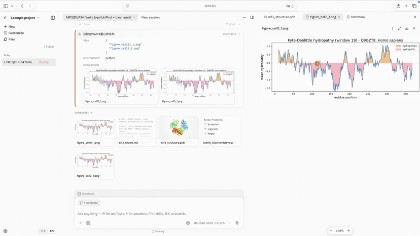 元空AI Agent&北大联合实验室开源科研智能体OpenAI4S，Code-as-Action重构AI for Science工作流