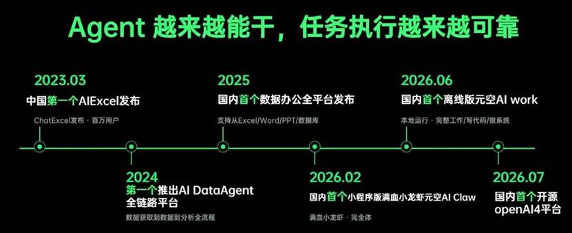 元空智能发布 Boxer 模型，携手惠普推动端侧AI落地办公与科研