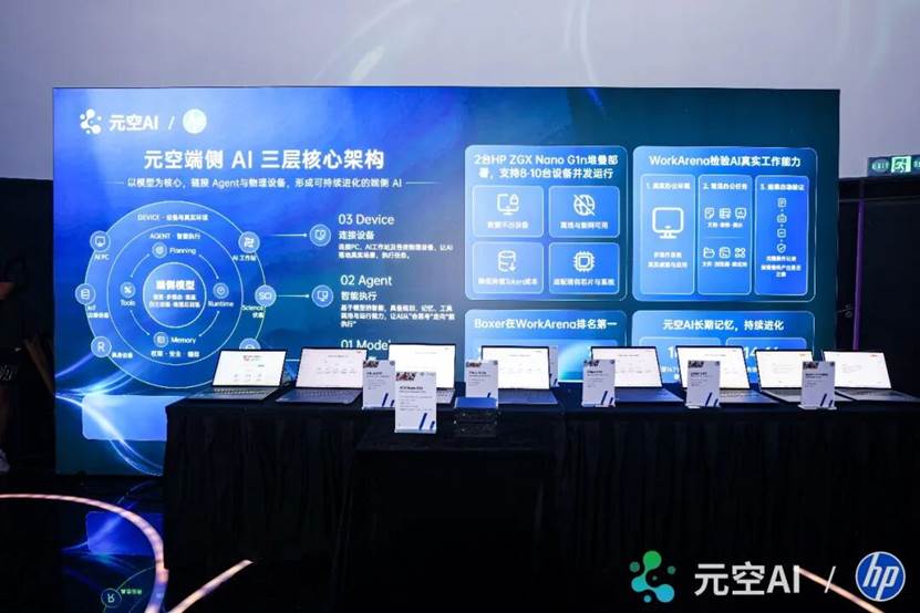 元空智能发布 Boxer 模型，携手惠普推动端侧AI落地办公与科研