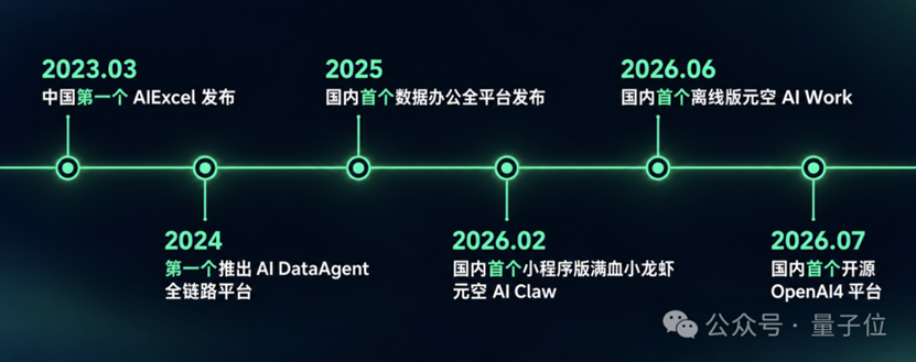 端侧AI从「能跑」到「会进化」，元空智能跑进惠普预装