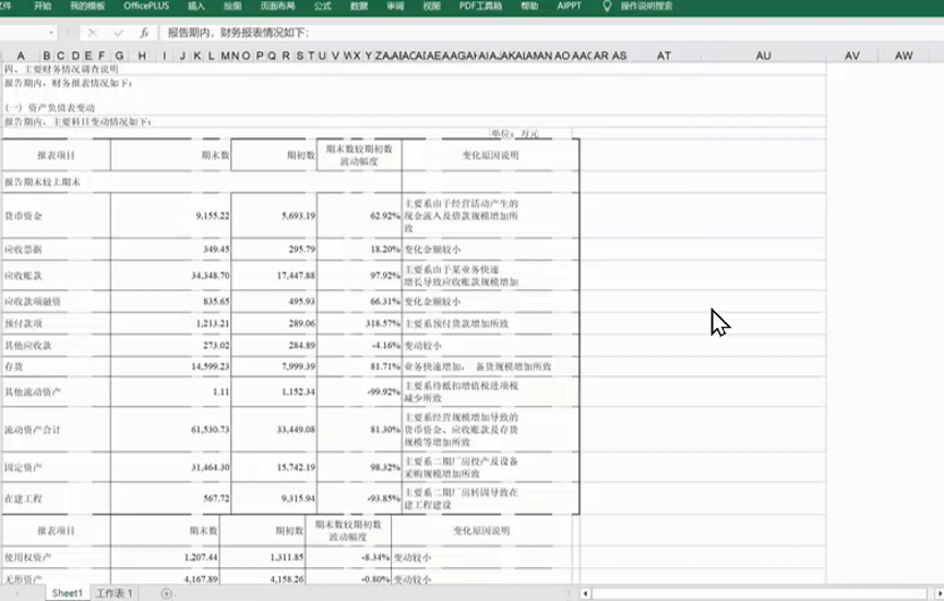 敏感财税数据怕外泄？元空 AI 财务工作站，数据不出本地，智能核票、查账、自动出报告