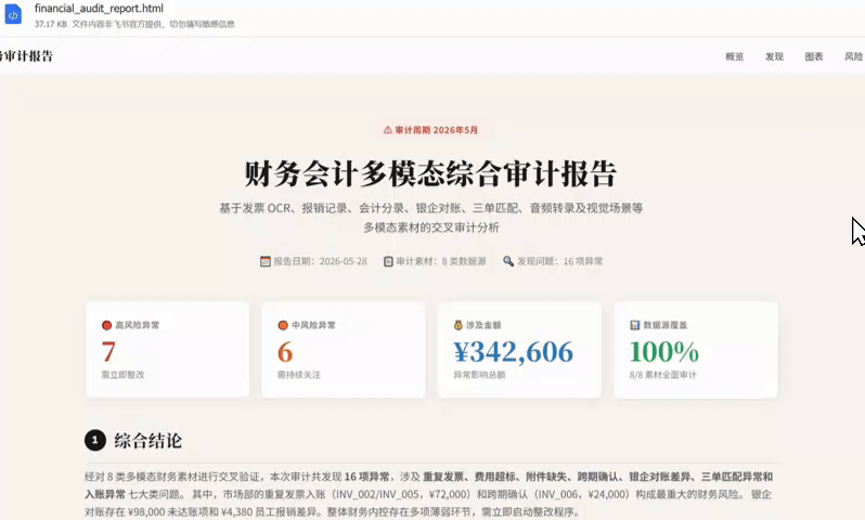 敏感财税数据怕外泄？元空 AI 财务工作站，数据不出本地，智能核票、查账、自动出报告